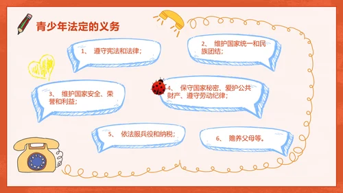 小学生法制教育知识PPT小天使课件