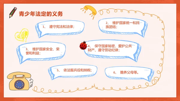 小学生法制教育知识PPT小天使课件