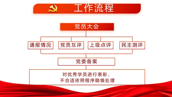 党建党风廉政建设文化反腐斗争PPT
