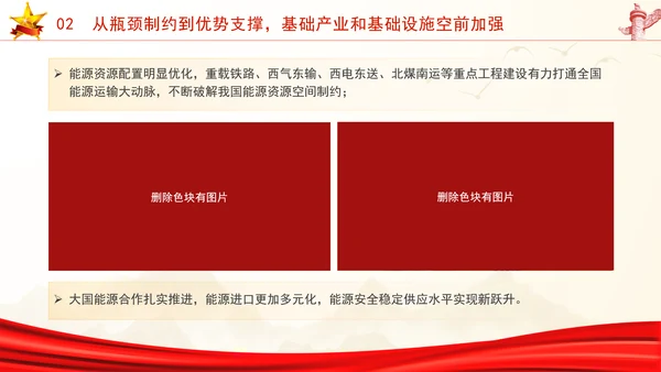 国庆节党支部庆祝建国75周年经济社会发展成就ppt