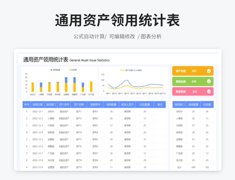 通用资产领用统计表