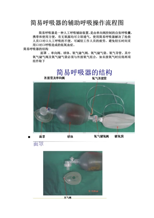 简易呼吸器辅助呼吸操作流程图.docx