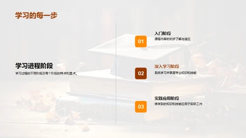 专科教育深度解析