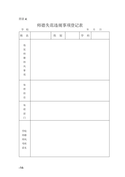 师德师风考核表(20220208192846)