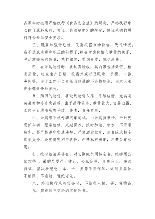 工程采购员岗位职责.docx