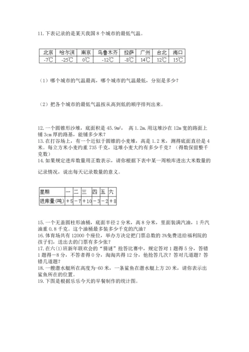 六年级小升初数学应用题50道及答案1套.docx