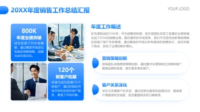 蓝色商务风个人总结