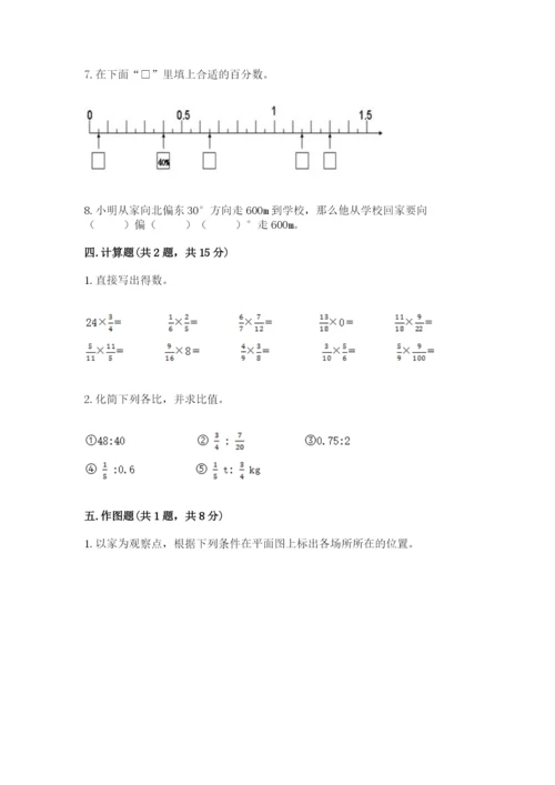 人教版六年级上册数学期末测试卷附答案【名师推荐】.docx