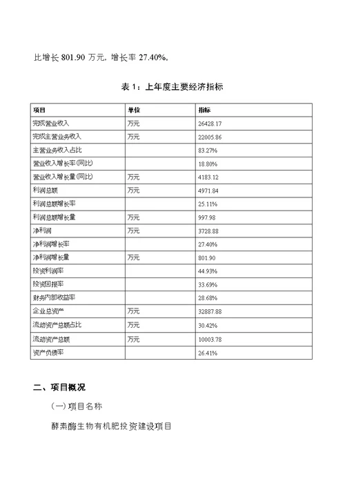 年产14万吨酵素酶生物有机肥项目可行性研究报告