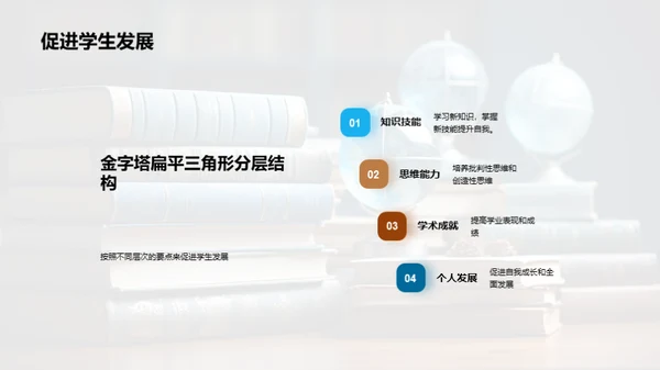 创新学习方法解析