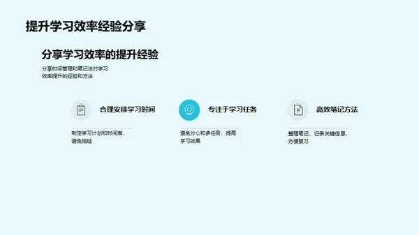 学习能力全方位提升