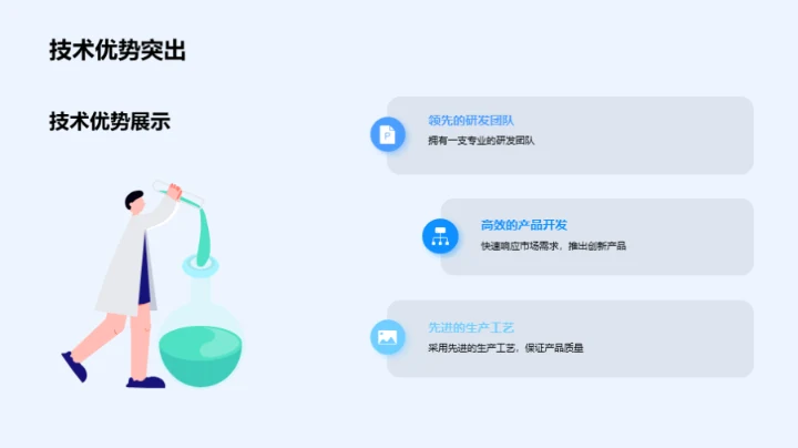 科技数码，成长潜力