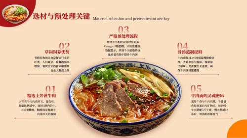 红色创意风宁夏美食介绍PPT模板