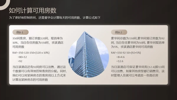 黑金商务酒店收益管理PPT模板酒店管理