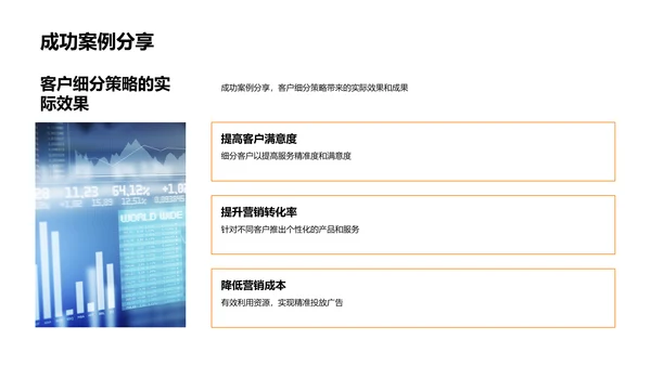 金融客户关系增长策略PPT模板