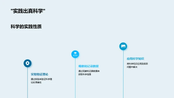 科学：渗透日常生活