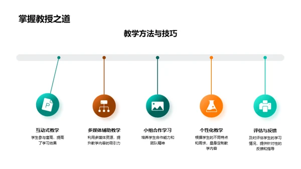 教学计划的反思与前行