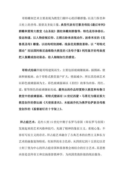 西方艺术史