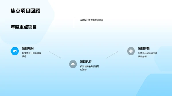 渔业部门年度盘点