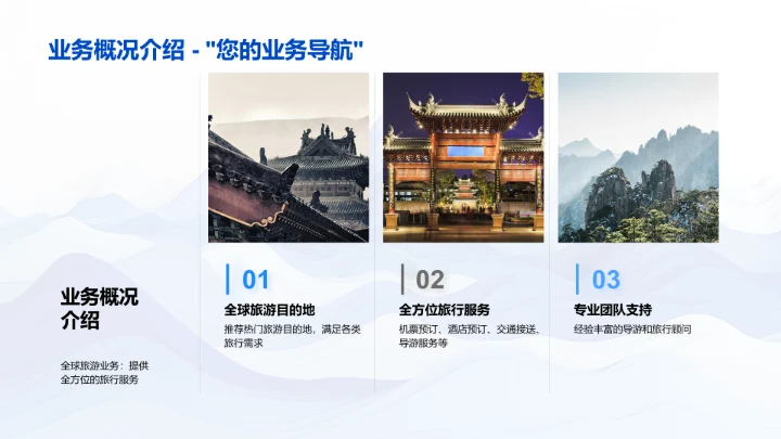 旅游合作策略PPT模板