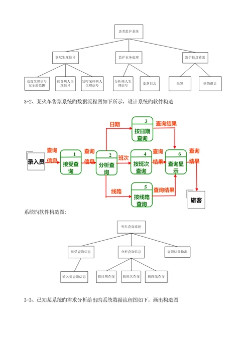 作业三结构化系统综合设计