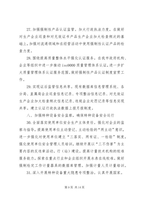 市质监工作计划 (2).docx