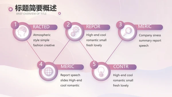 莫兰迪风格舞蹈大赛比赛PPT动态模板
