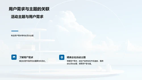 赋能云智能 优化产品发布