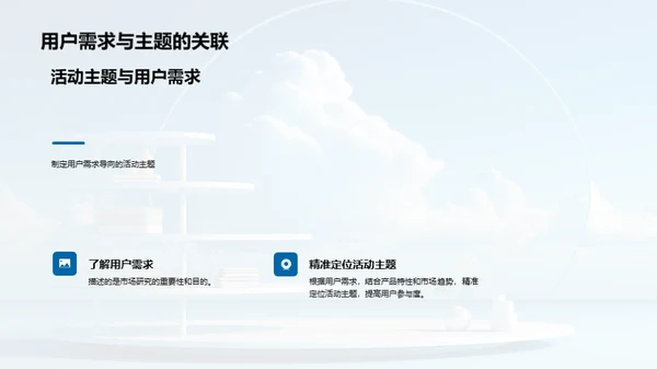 赋能云智能 优化产品发布