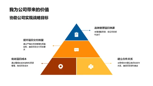 塑造汽车业新篇章