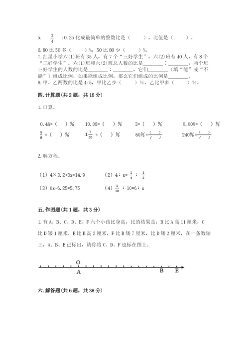 小学六年级下册数学期末卷含答案（黄金题型）.docx