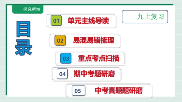 九上道法第四单元《和谐与梦想》复习课件2024 