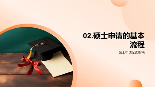 硕士之路全解析
