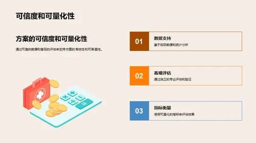 创新工程方案探讨