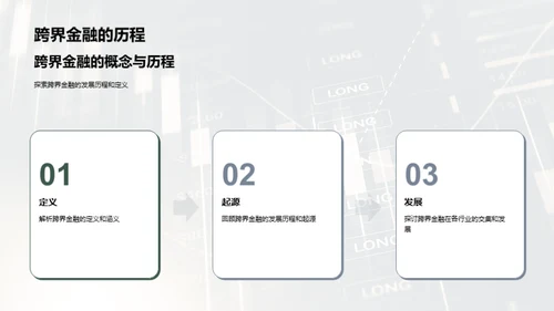 深度解析跨界金融