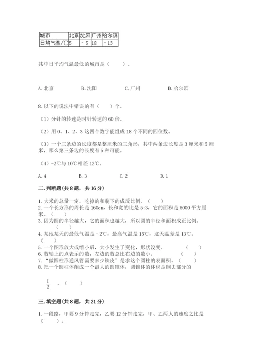 沪教版小学数学六年级下册期末检测试题精品（名师系列）.docx