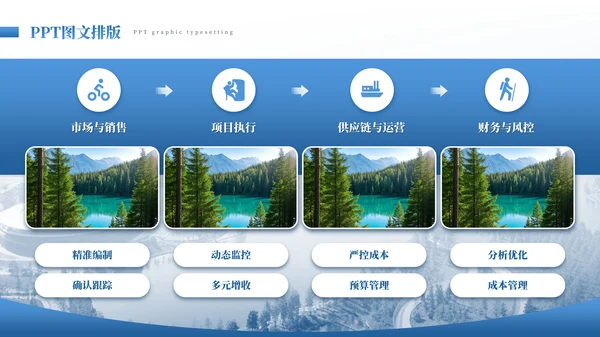 蓝色商务风图文排版PPT版式合集