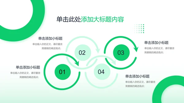 绿色商务风新能源汽车通用PPT演示模板