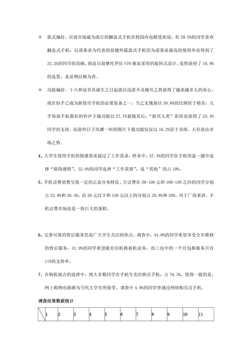 月厦大手机市场调查报告