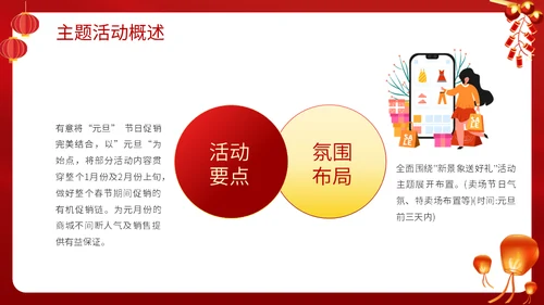 兔年闹元宵节暖场活动方案吃汤圆通用PPT模板