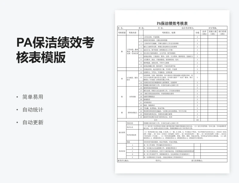 PA保洁绩效考核表模版
