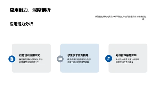 毕业答辩专题报告