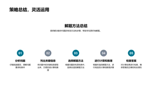 初二数学知识讲解