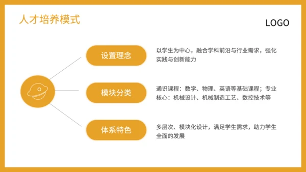 橙黄色商务风机械工程学院模式介绍PPT