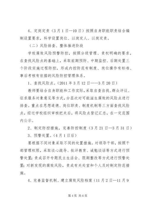 腐败风险预警防控工作实施方案 (2).docx