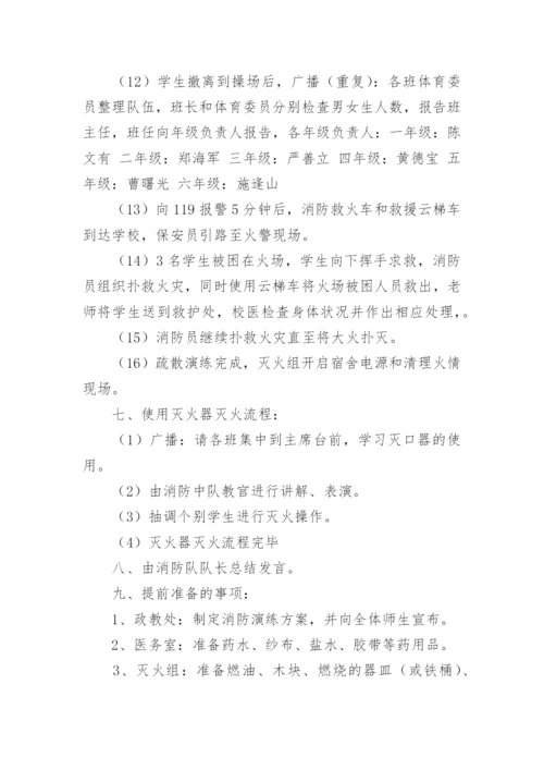 应急疏散演练方案_1.docx