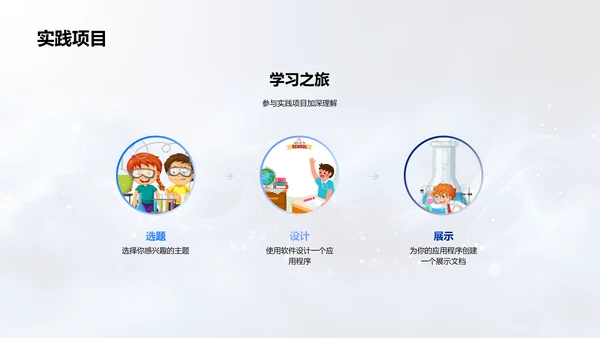 计算机科学基础教程