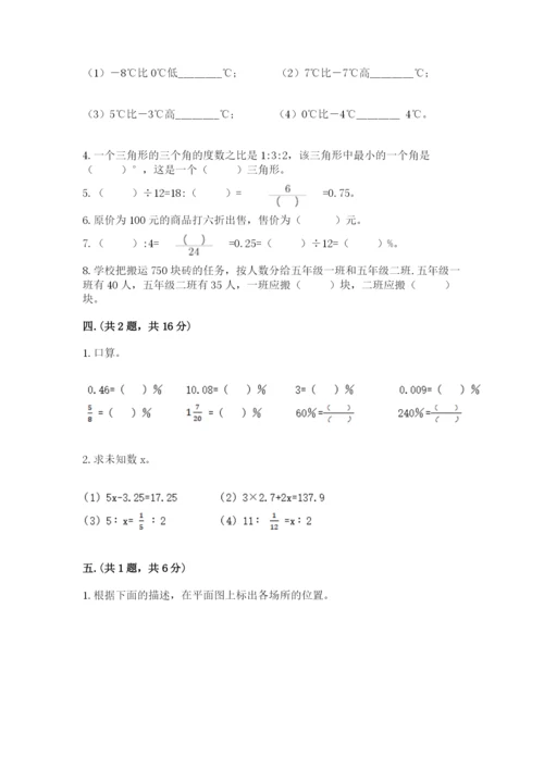 小学六年级数学期末自测题附答案（典型题）.docx