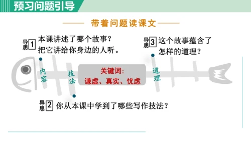 24 寓言四则 蚊子和狮子 课件 七年级语文上册（部编版 五四学制2024）