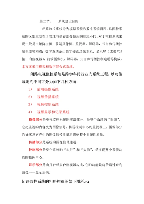 工厂闭路监控系统专题方案.docx